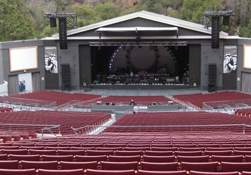 Exploring the Backstage Experience: Concerts in Los Angeles County, California