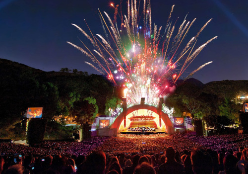 Bringing Your Own Food and Drinks to Concerts in Los Angeles County, California